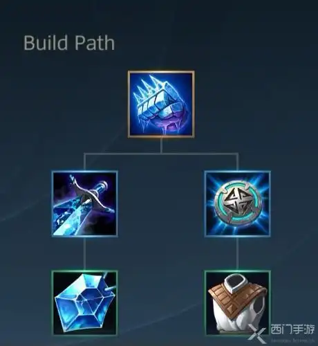 英雄联盟手游寒冰霸拳装备介绍-lol手游寒冰霸拳装备图鉴-西门手游网