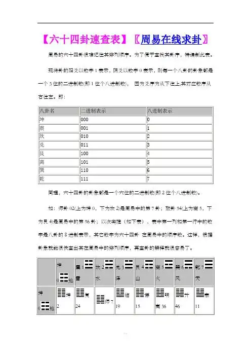 现将卦的阳爻以数字1表示,阴爻以数字0表示,则每一个八卦的卦象肚是