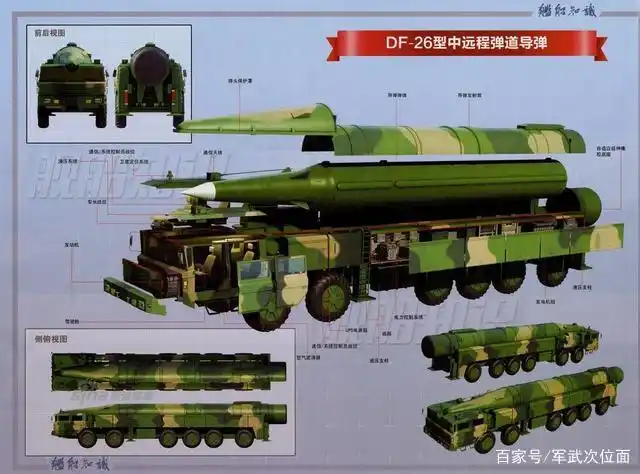 东风快递再亮剑,反舰弹道导弹试射准确命中,威慑意义不言而喻