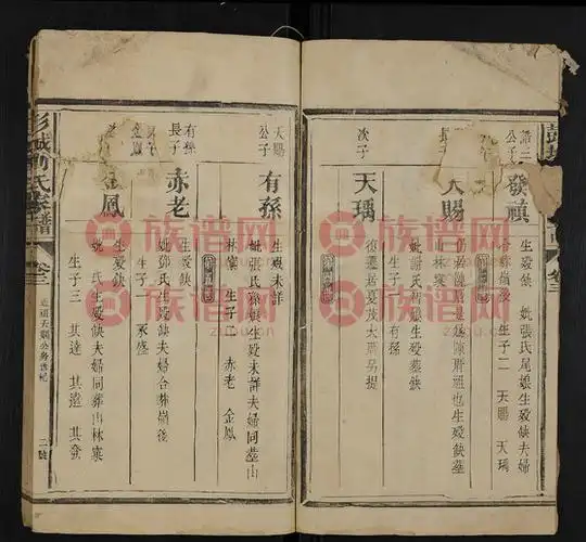 彭城刘氏家谱4卷含卷首316891896第3本