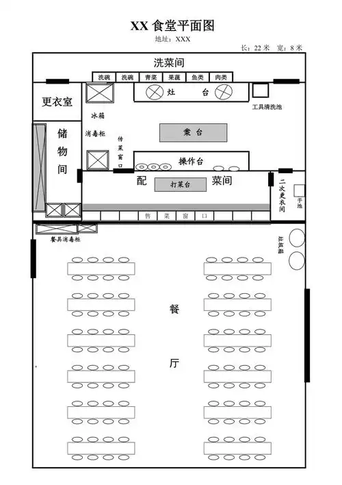 学校食堂平面图