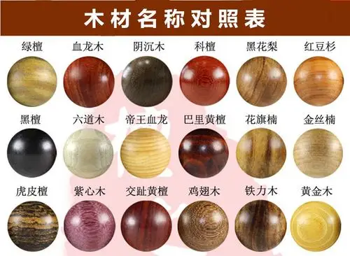 这些红木知识只有5%的人知道,你造吗?