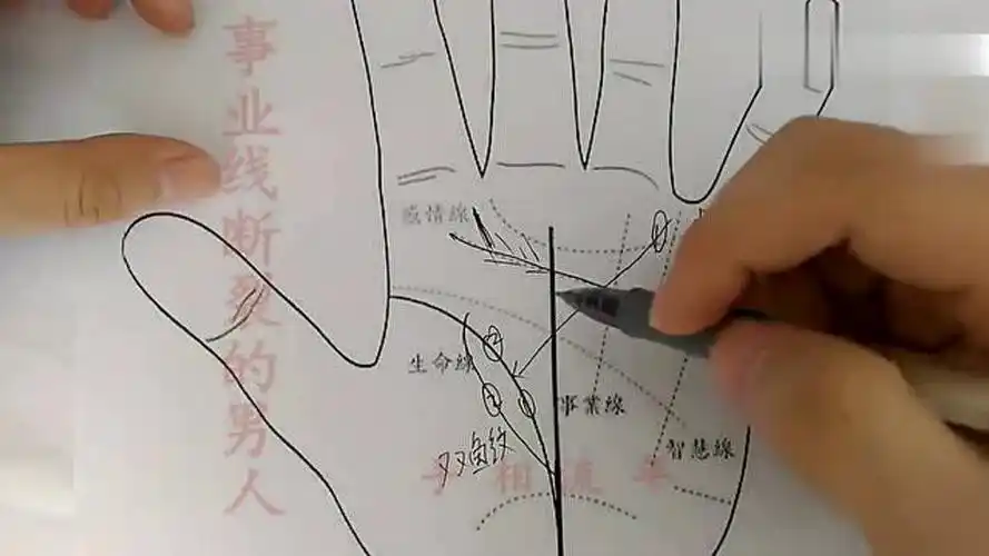 女性断掌手相,左手手相图解大全,从手相看命运