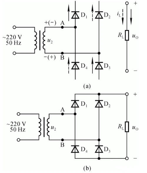 单相桥式整流电路的构成与原理