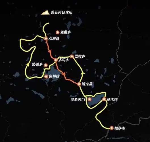 7月9到17号羌塘无人区穿越拼人