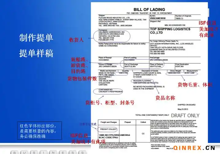 船公司接收定舱后,告知船名,船期,提单号.