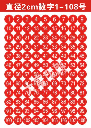 2cm直径不干胶数字贴纸1-108号彩色不干胶工号标签纸圆形号码贴纸