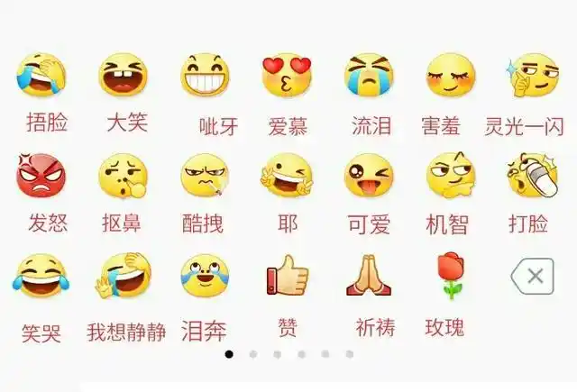 你知道微信所有表情的意思吗?不懂的快来保存吧