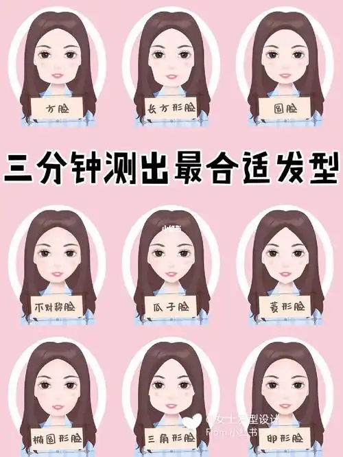 发型  #女生发型参考  #男生发型  #女生短发发型  #减龄发型  #脸型