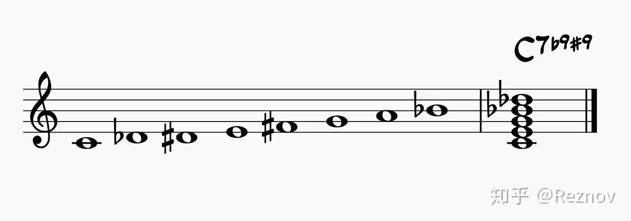 在爵士音乐中有一些非常常用的音阶,这些音阶并不是我们前一篇文章