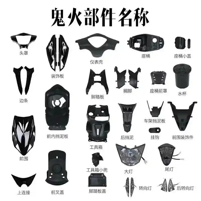 电动车塑件配件各名称型号对照图!13221621688 - 抖音