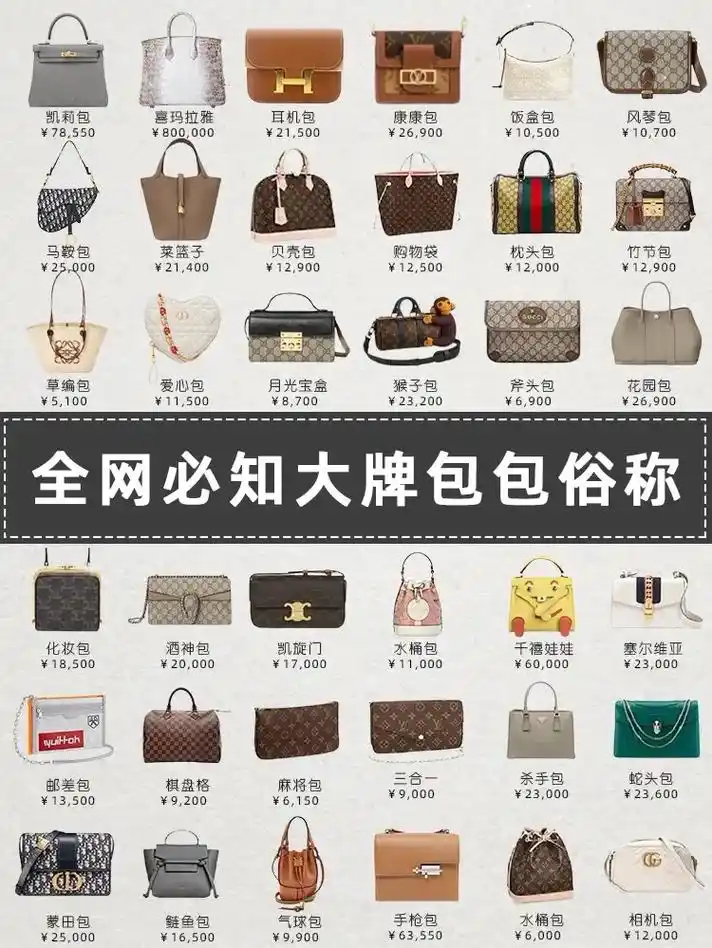 品牌包包俗称大全～新时代女孩别傻傻不知道.