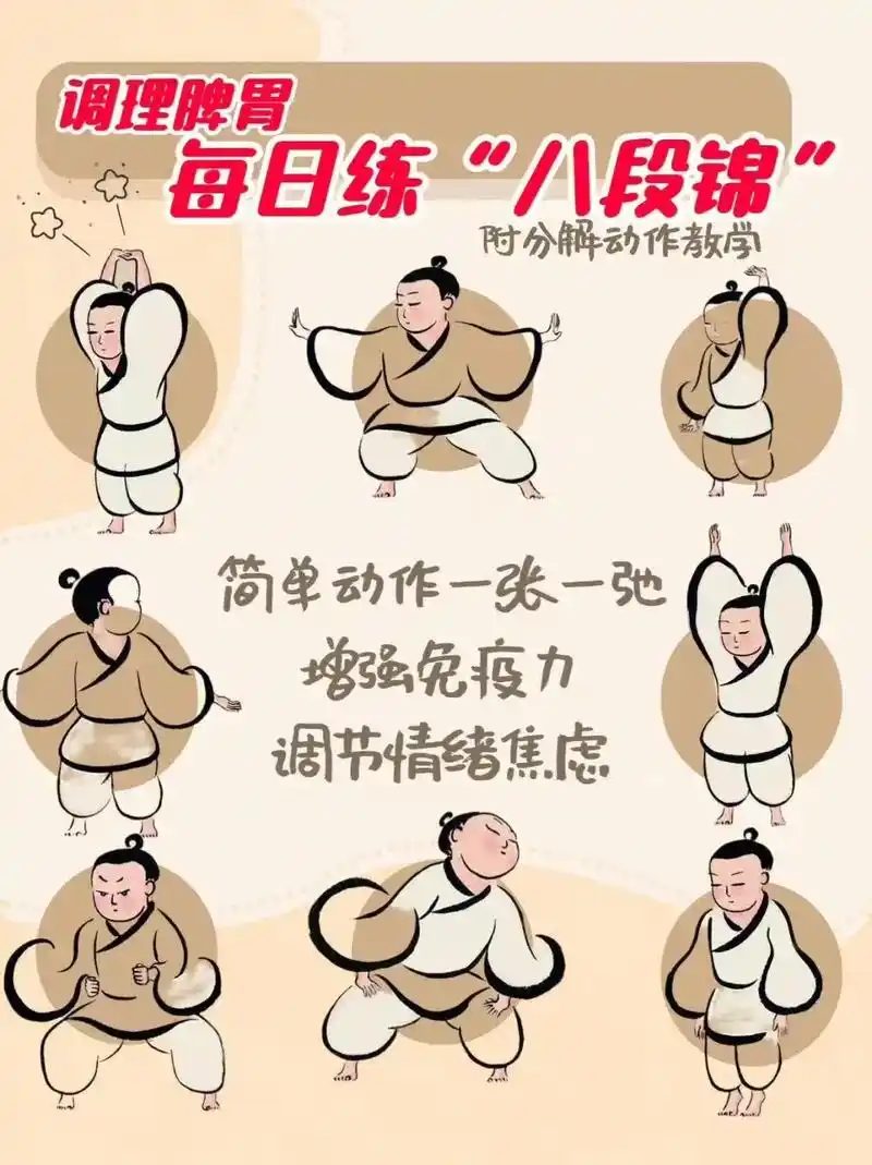 八段锦动作分解.#八段锦 #中医 #传统文化 #弘扬中医文化 - 抖音