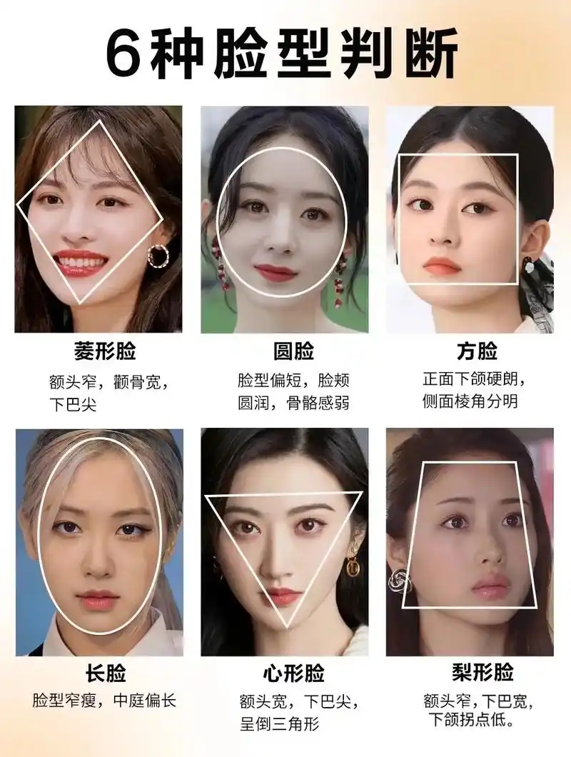 脸型自测|画对眉毛,妆容,宽脸变小脸!嗨~姐妹们,不会脸型分 - 抖音
