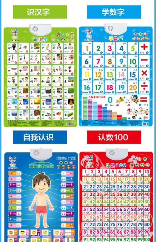 幼儿园学前认识数字1到100挂图铅笔数字贴纸水覆膜认知有声挂图笔画