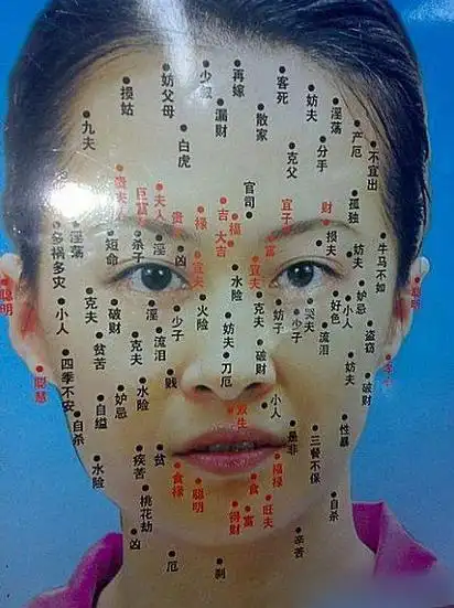 本来不是一个迷信封建的人,但在百度了几个痣相后觉得.