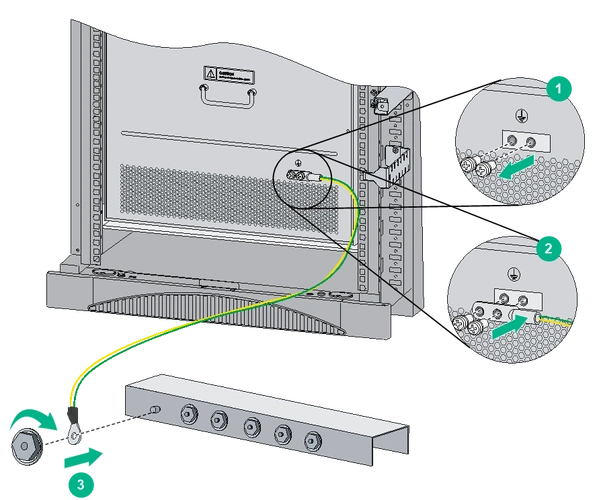 02-第2章 安装交换机到机柜