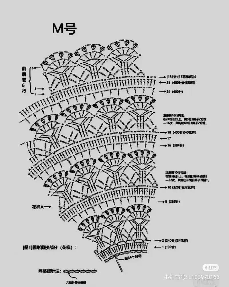 图解:葱衣大-中-小3个码.#钩针图解 #手工diy #爱生 - 抖音