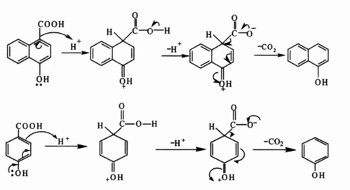 脱羧反应途径及其机制的研究进展_word文档在线阅读与下载_无忧文档