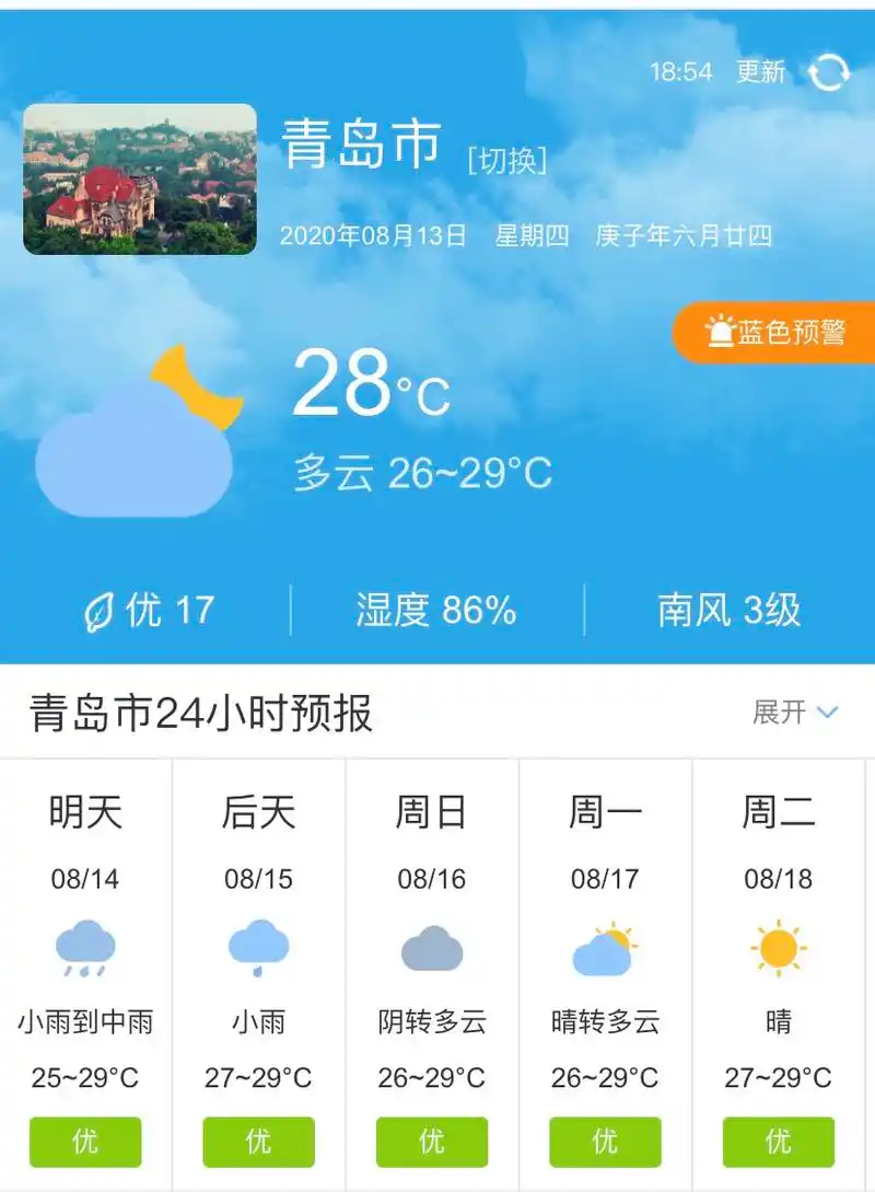 天气快讯!山东青岛8月14日起未来五天天气预报