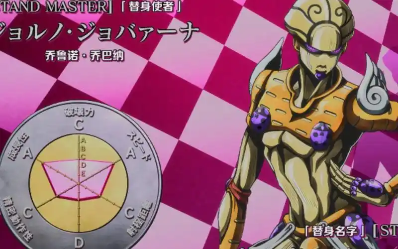 举手投足间创造生命的能力——————黄金体验【jojo替身集第78期