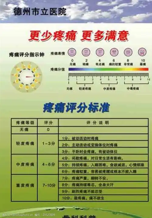 更少疼痛更多满意评分指示钟