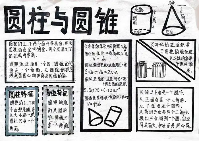 六年级下册数学圆柱和圆锥的手抄报