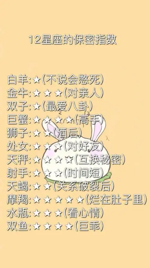 十二星座全部资料 十二星座全部资料资料库