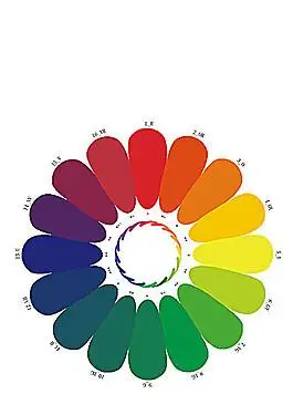 搭配rgb颜色色彩的搭配色彩搭配