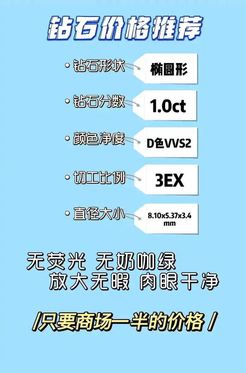 醒图一克拉d色椭圆钻石/直径:8.10 - 抖音