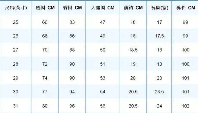 男士裤子标准尺码表与身高体重对照表及测量示意图
