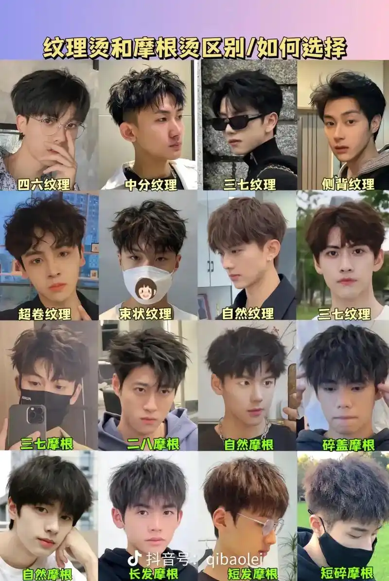 纹理烫摩根烫区别#男士发型 #男 - 抖音