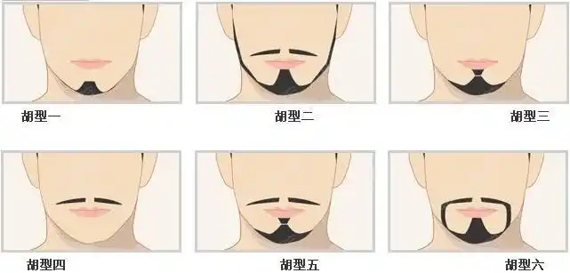 胡须种植需要注意哪些问题?