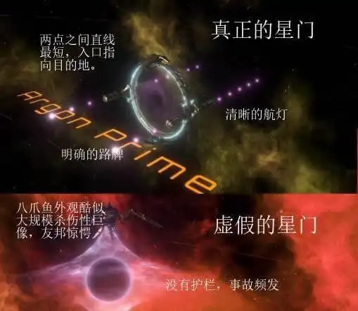 群星真实的跳跃星门mod群星真实的跳跃星门mod