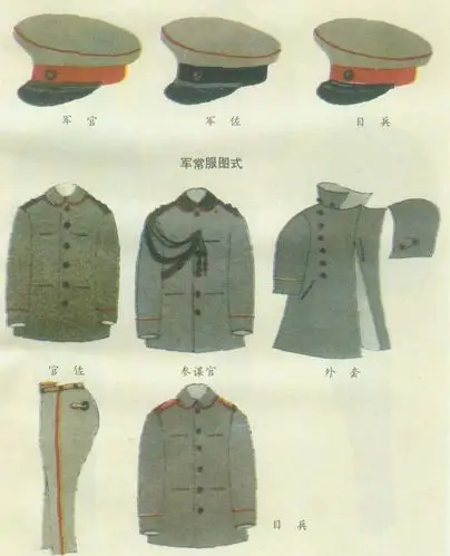 图九 清末禁卫军常服图式(一) 军帽图式