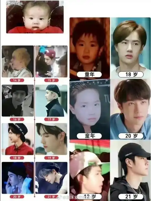 王一博人生中第27个夏天##王一博0805生日快乐##工作室写给27岁王