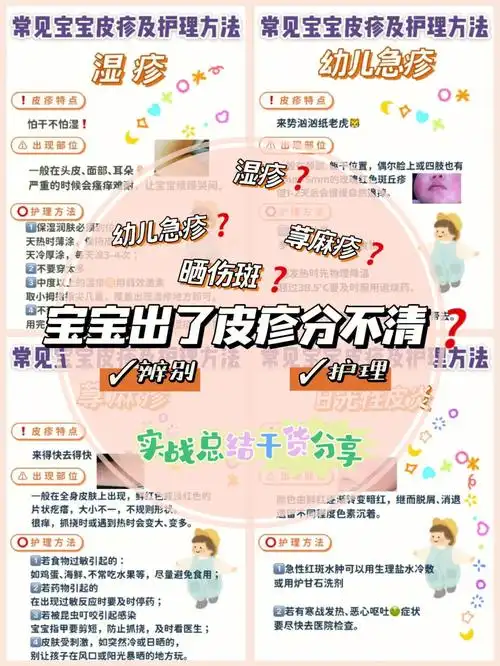 宝宝湿疹皮疹分不清71原来区别就看这几点
