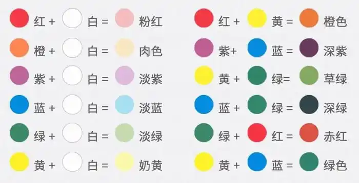 精颜化工免费配色