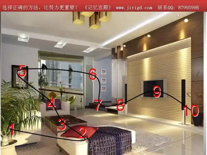 最近太忙了一直没上来看到有朋友要图片干脆上传上来放在这里