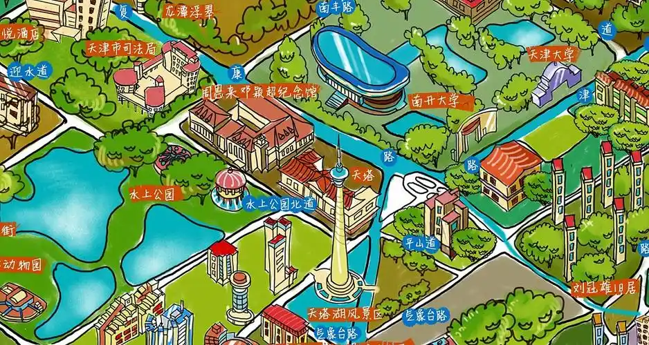 天津市手绘地图