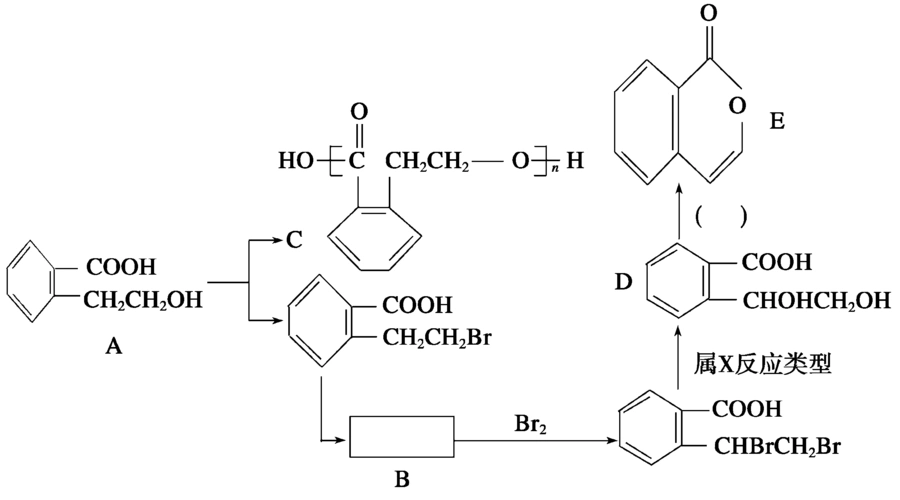 为有机物a的结构简式,可以通过不同的反应制得下列物质.