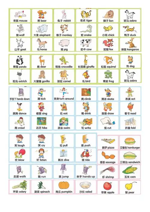 自制洪恩幼儿500词儿童英语单词卡片打印版