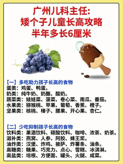 周医生: 广州儿科主任:矮个子儿童长高攻略|半年多长6厘米 #健康科普