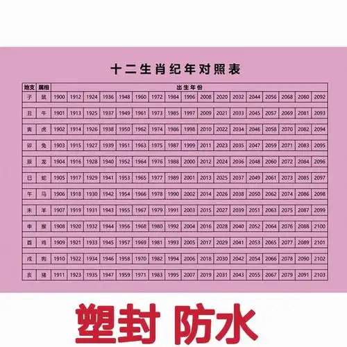 十二生肖犯时辰表 十二生肖犯忌顺口溜