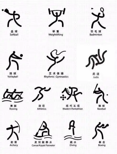 奥运会项目简笔画2022年冬季奥运会项目简笔画
