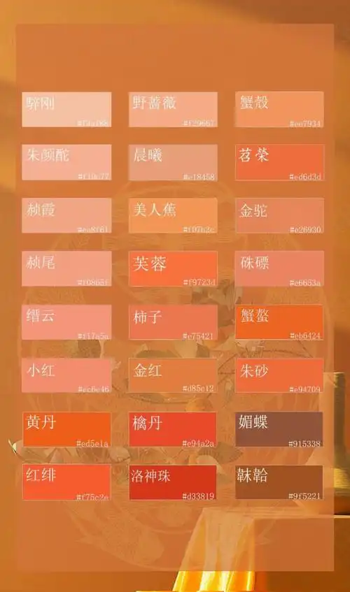 橙色有着心想事成的寓意,因为橙子的橙与成的读音相同,所以有着心想事