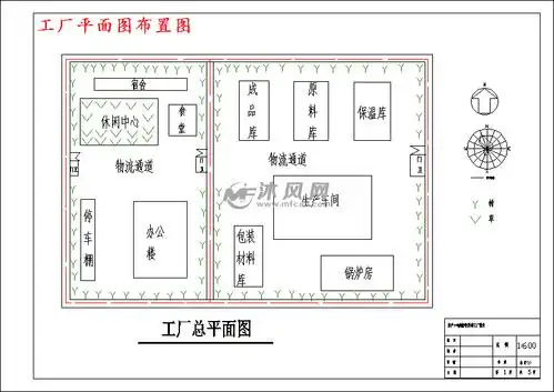 班产7吨椰奶饮料的工厂生产线设计