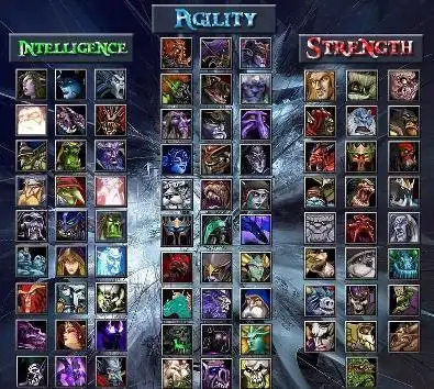 dota哪个英雄好用