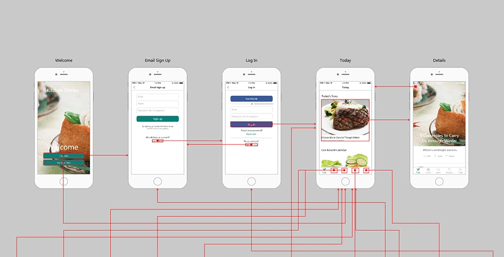 更快,更简单的原型设计