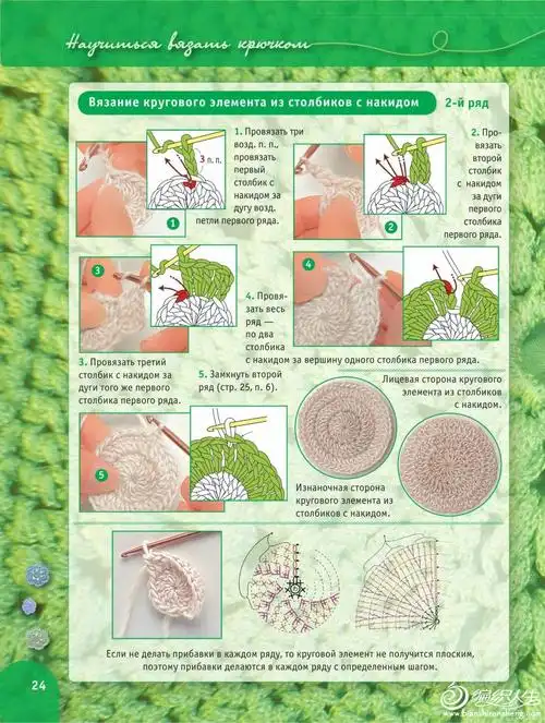 【新提醒】俄网钩针针法基础图解